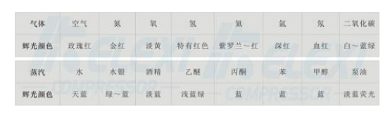 好色先生TV版廠家