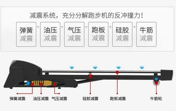 好色先生TV版配置