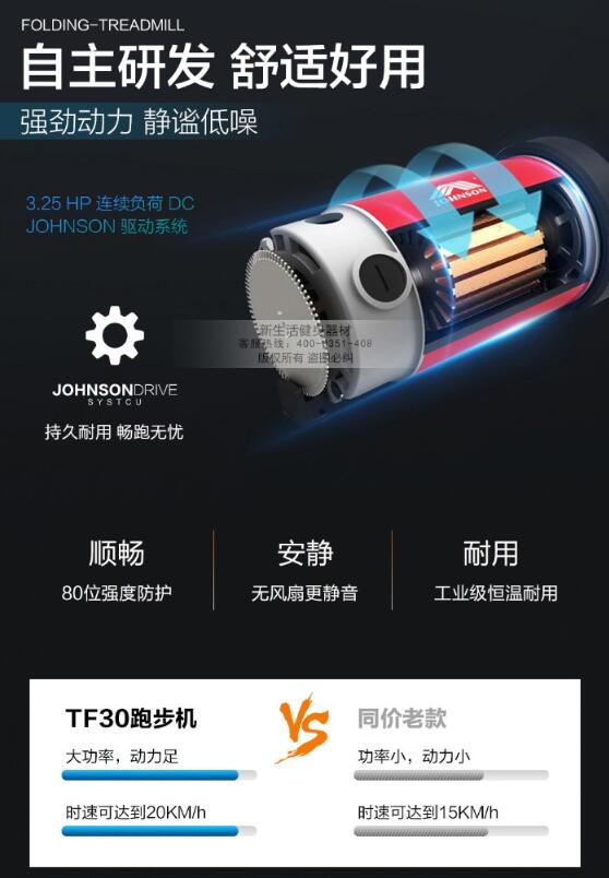 好色先生TV版馬力