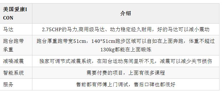 愛康好色先生TV版