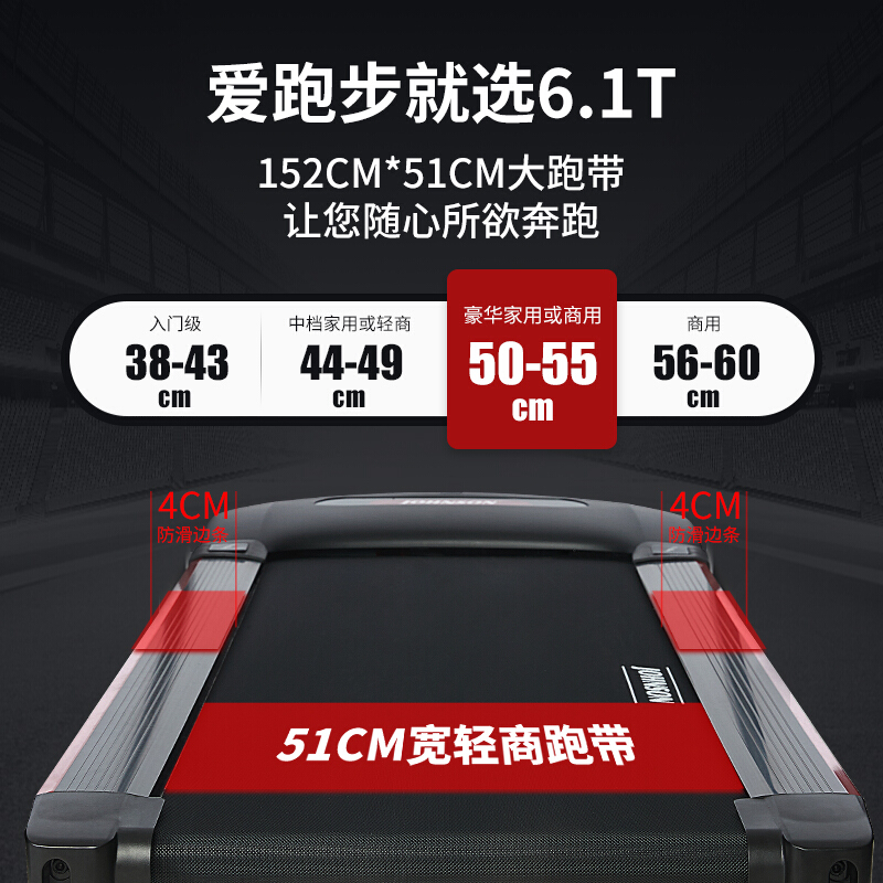 好色先生TV版麵積