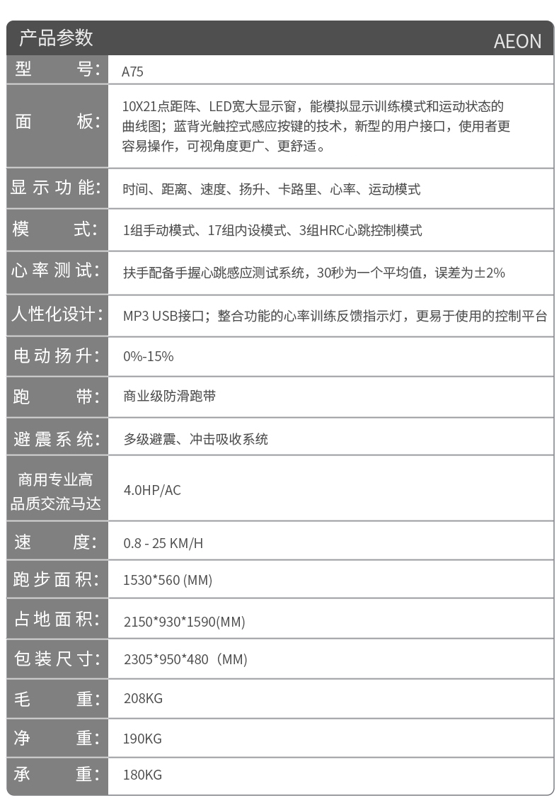 好色先生TV版參數