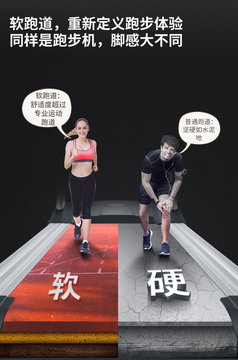正倫好色先生TV版跑帶